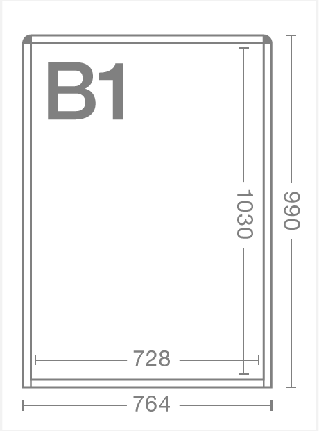 B1サイズ表